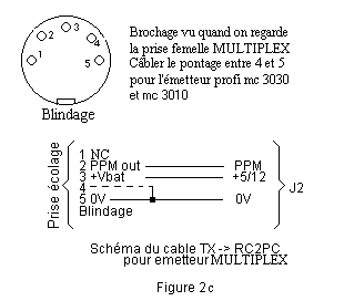 Fig2c.gif (2168 octets)