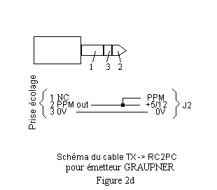 Fig2d.gif (1814 octets)