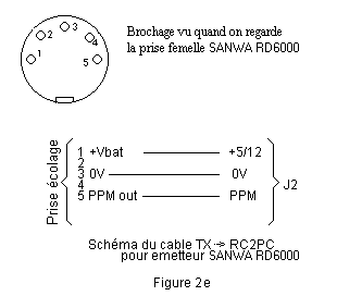 Fig2e.gif (3259 octets)